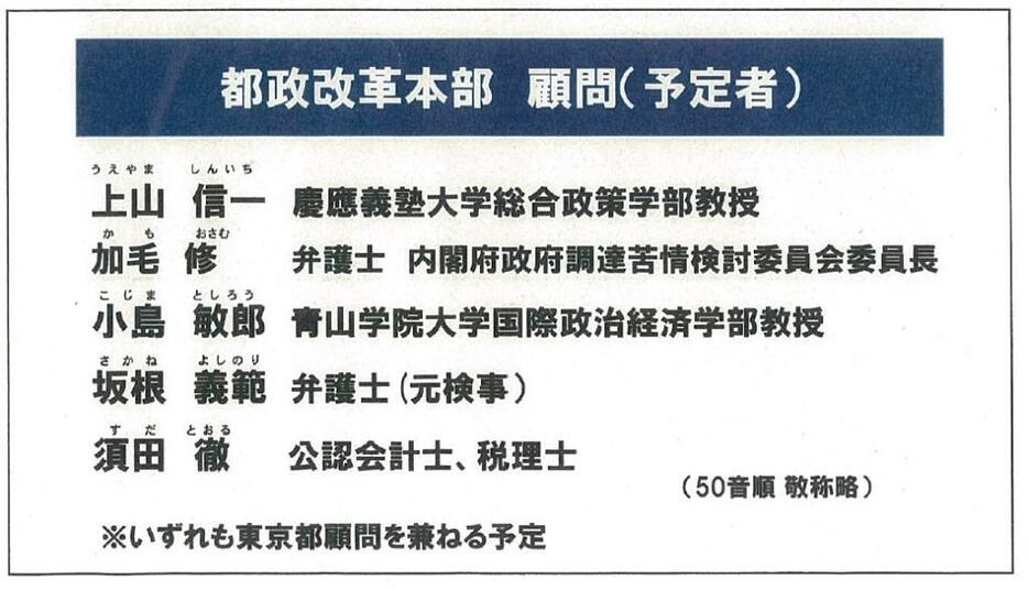 [図]小池都知事が発表した都政改革本部顧問の予定者