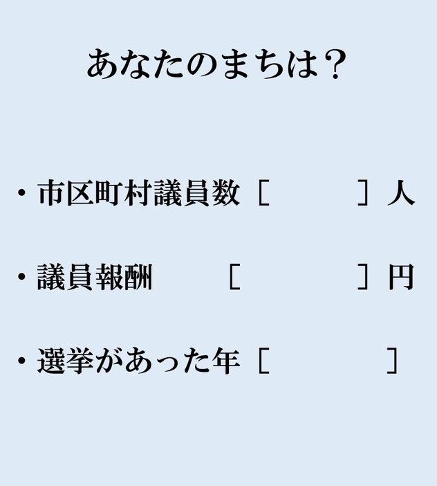 「地方自治は民主主義の学校」といわれています。あなたはどのくらい答えられますか