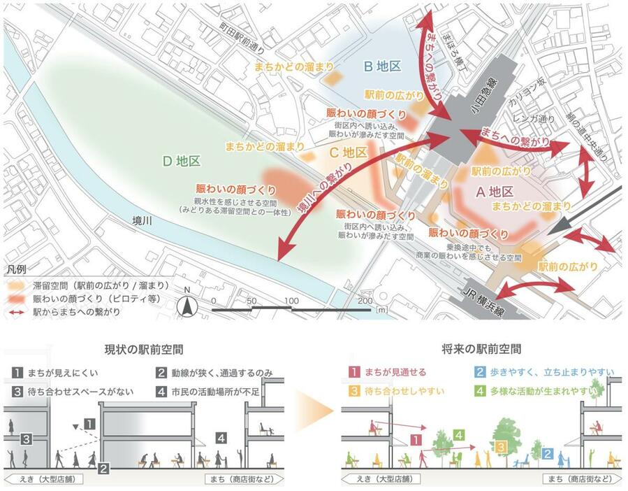駅前空間の創出イメージ 出典：町田駅周辺開発推進計画（2024年6月）