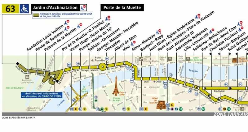 パリのバス路線図。車いす乗降不可のマークが付いた停留所も多い（パリ交通公団のホームページより）