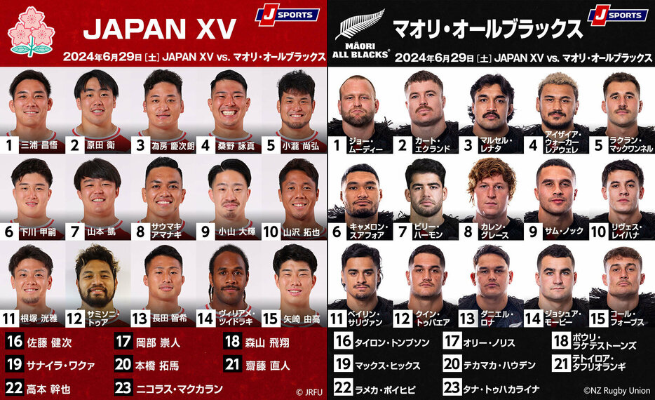 JAPAN XV vs. マオリ・オールブラックス