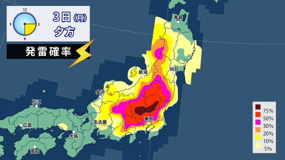 3日(月)夕方の発雷確率