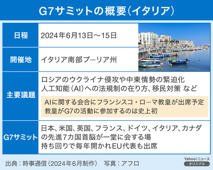 【図解】G7サミットの概要（イタリア）