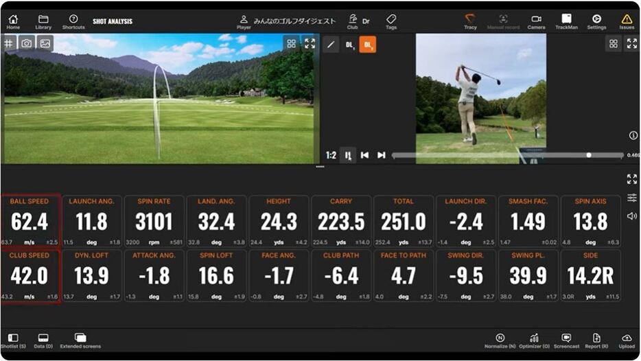 ロフト角10.5度をヘッドスピード42m/s前後で試打したときのトラックマン4データ