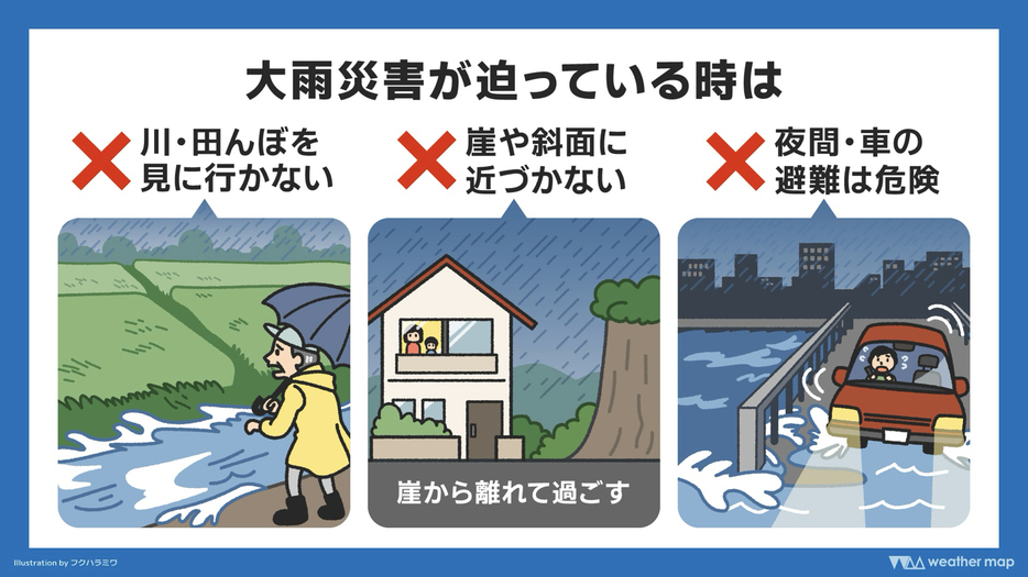 大雨災害が迫っているときは