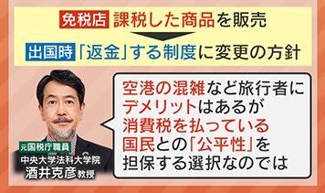 今後は出国時に「返金する制度に変更の方針