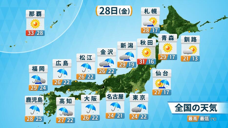 28日(金)の天気・気温の予想