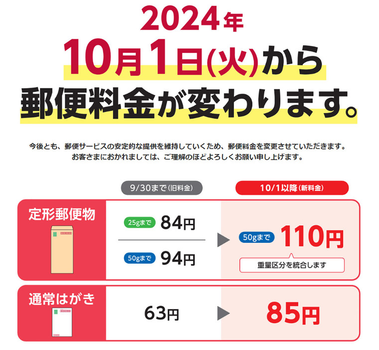 24年10月1日から郵便料金が値上げ（画像は日本郵政公式サイトより転載）