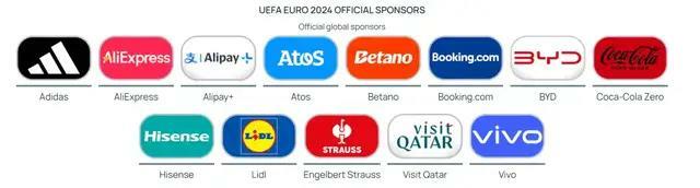 UEFA EURO 2024 OFFICIAL SPONSORS