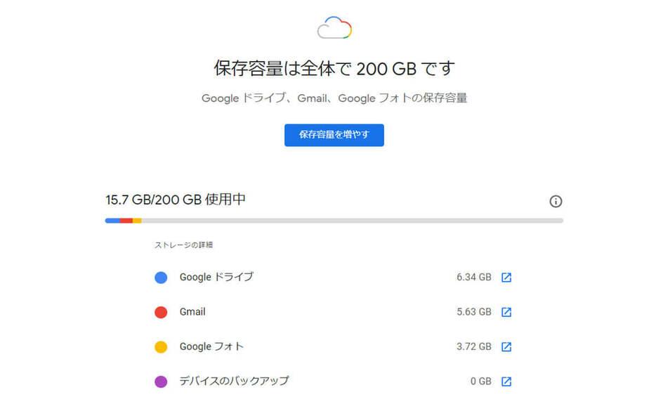 Googleドライブ