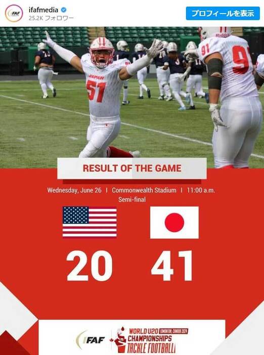アメリカンフットボールU20世界選手権準決勝、日本は米国に勝利した（画像は国際アメリカンフットボール連盟のインスタグラムより）
