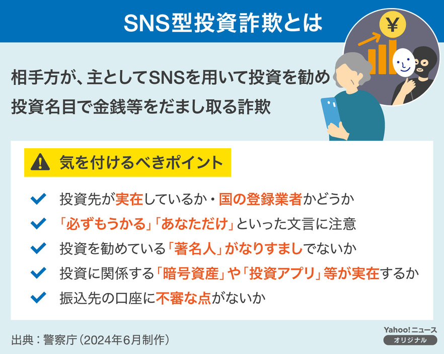 [図解]SNS型投資詐欺とは