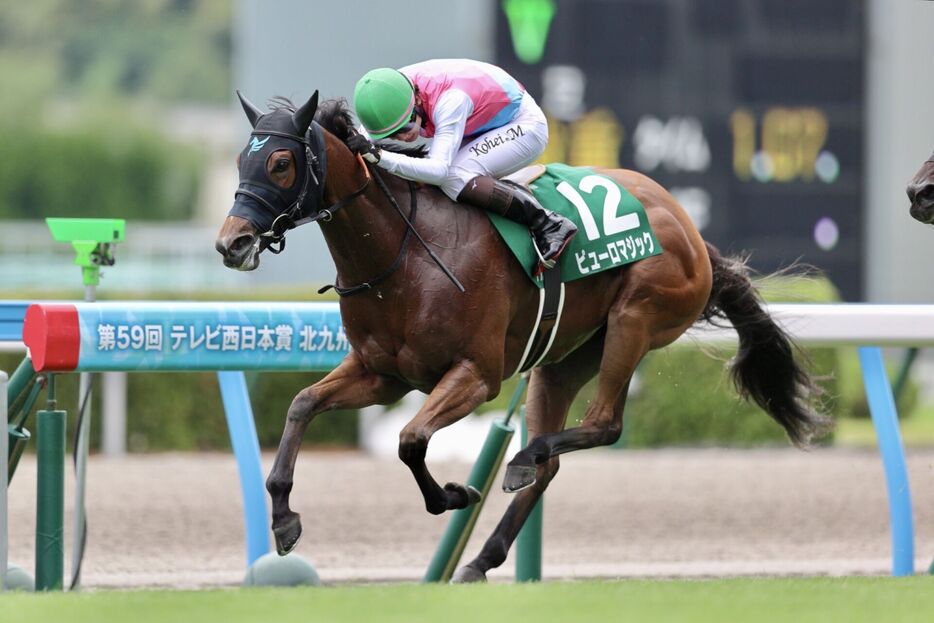 北九州記念・ピューロマジックと松山弘平騎手