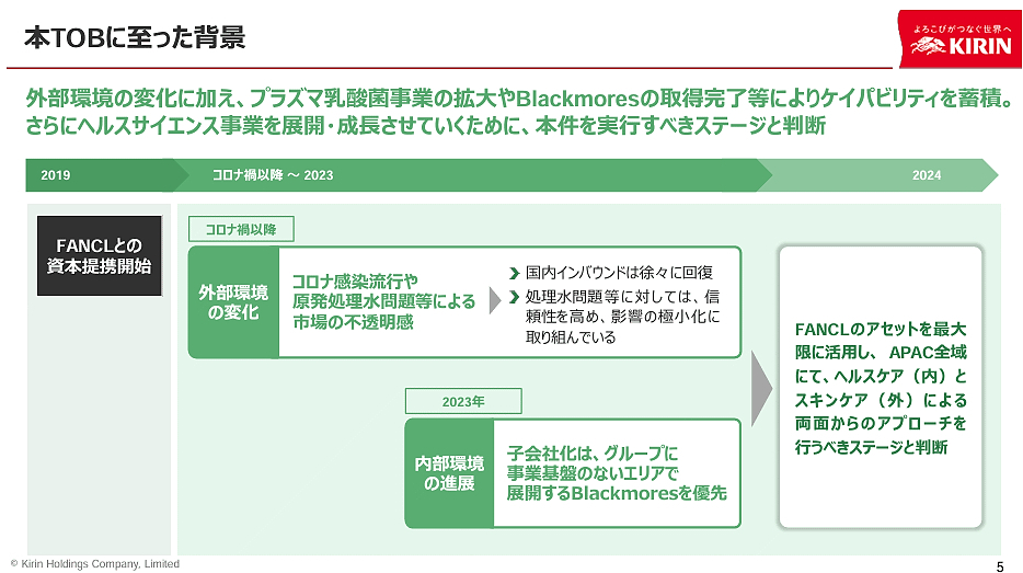 ファンケル買収の背景について（画像はキリンHDのIR資料から編集部がキャプチャ）