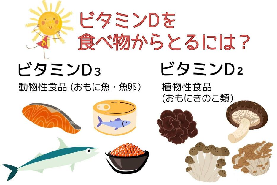 ビタミンDを食べ物からとるには？