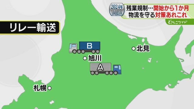 STVニュース北海道