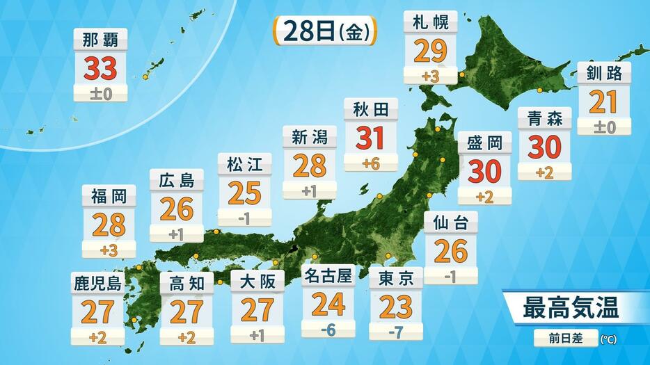 28日（金）の予想最高気温