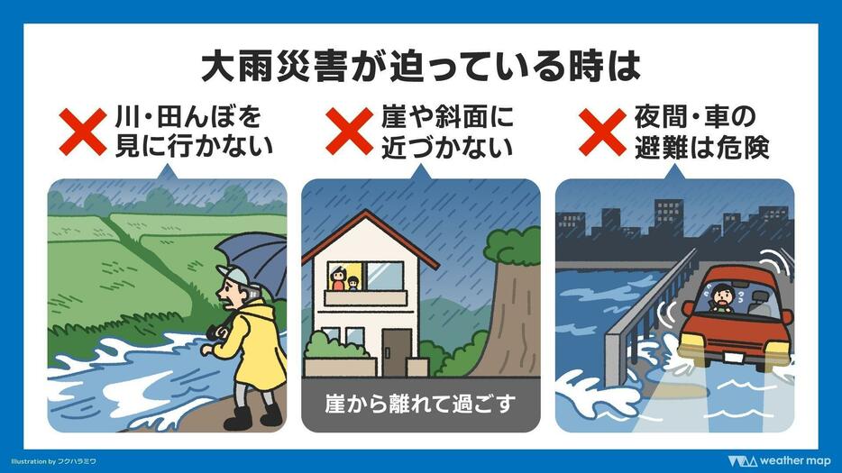 大雨災害が迫っているときの注意点