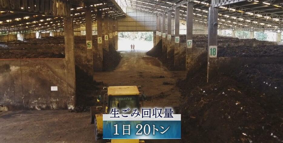 共和化工の技術を使った堆肥化工場