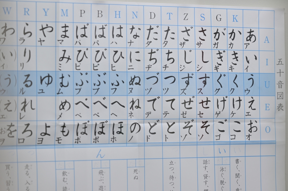 文法に加え、日本で生きていくための日本語を教えられる教師を育てるカリキュラムを関さんも考えているという