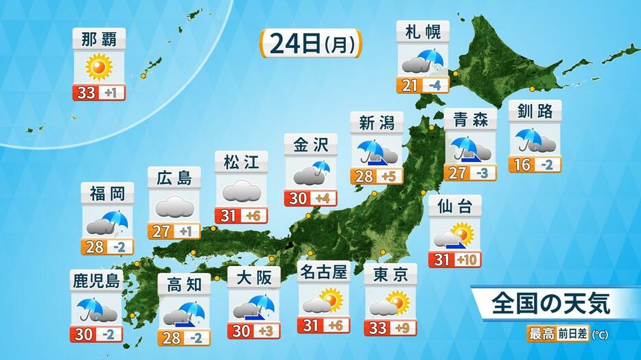 24日(月)全国天気と予想最高気温