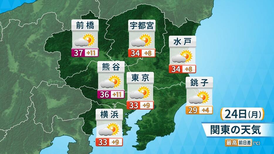 24日(月)関東の天気と予想最高気温