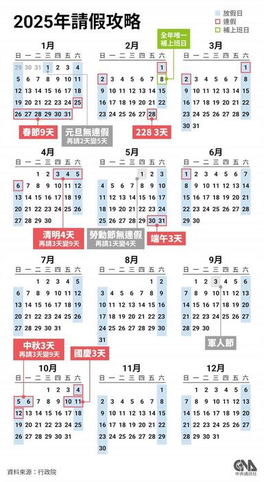 2025年の政府・行政機関の執務日カレンダー