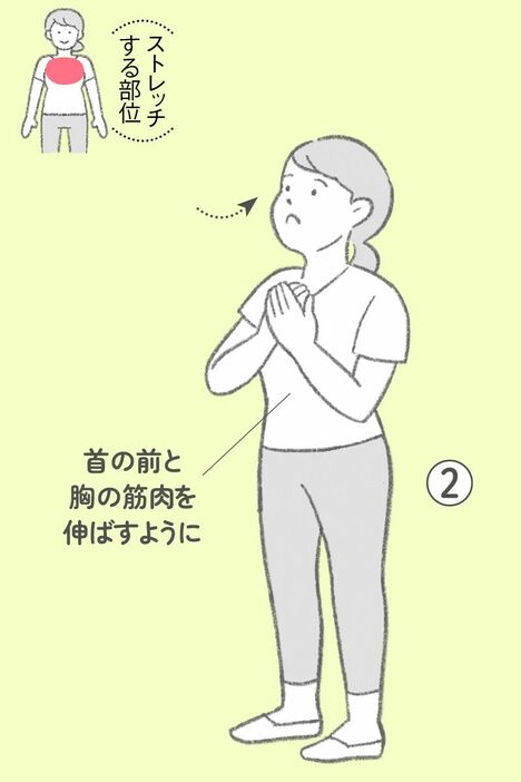 ２）あごを少し上に向け、息をゆっくり吸いながら、持ち上がる胸を両手で押し下げる。息をゆっくり吐きながら、手の力を抜いて元の姿勢に戻る