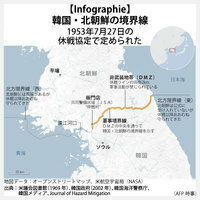 【Infographie】韓国・北朝鮮の境界線