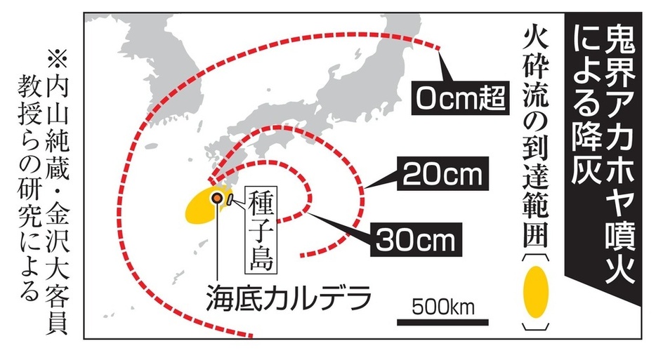 鬼界アカホヤ噴火による降灰