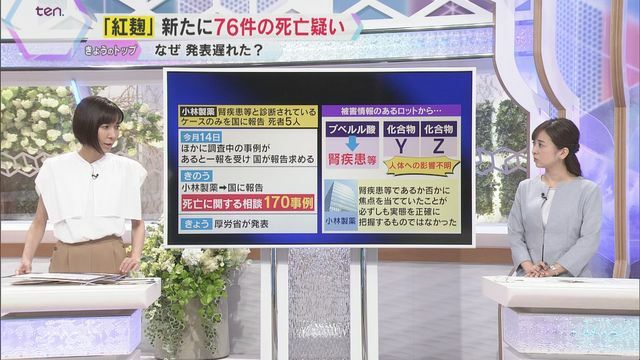 読売テレビニュース