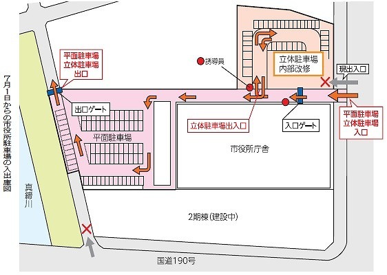 7月1日からの市役所駐車場の入出庫図