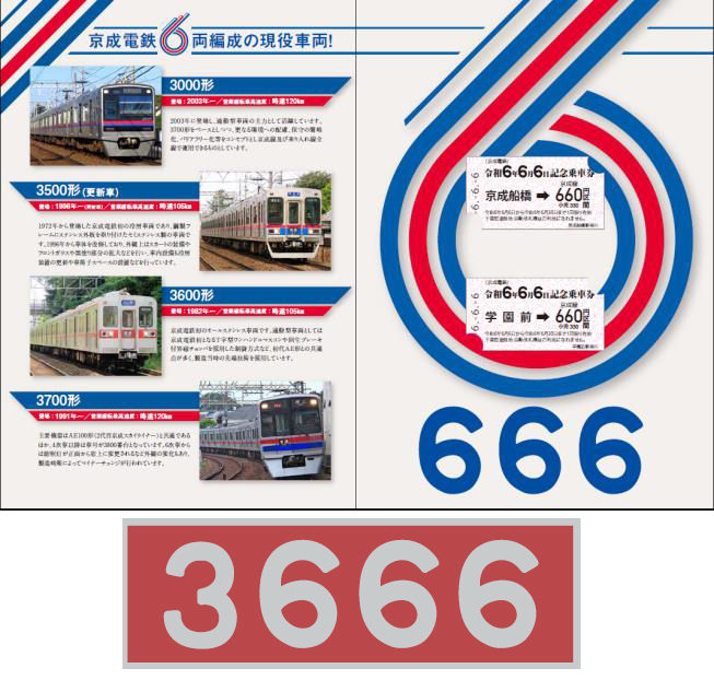 記念台紙の中面と3666の車号銘板ステッカー（提供：京成電鉄）。