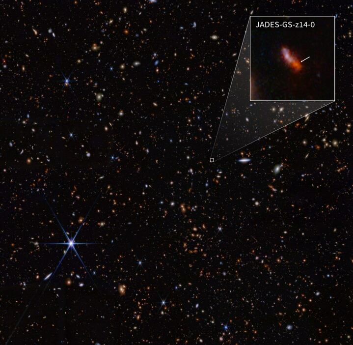 拡大領域の赤い部分がJADES-GS-z14-0。左上に無関係な銀河が重なって見えていることが分析を困難にしていました。
