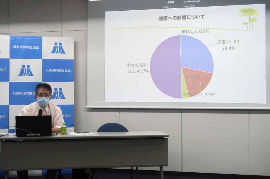 アスベストの健康被害に関する兵庫県保険医協会の記者会見＝12日午後、神戸市