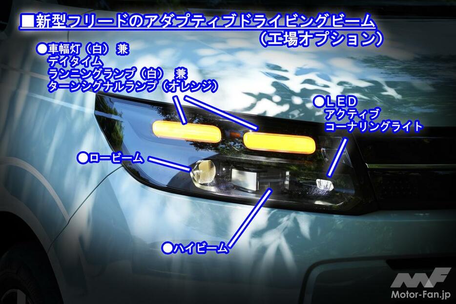 こちらは6人乗りAIR EX（e：HEVのFF、4WD）、6人乗りクロスター（同）だけに工場オプションでつけられるアダプティブドライビングビーム。LEDのコーナーリングランプも併設される。