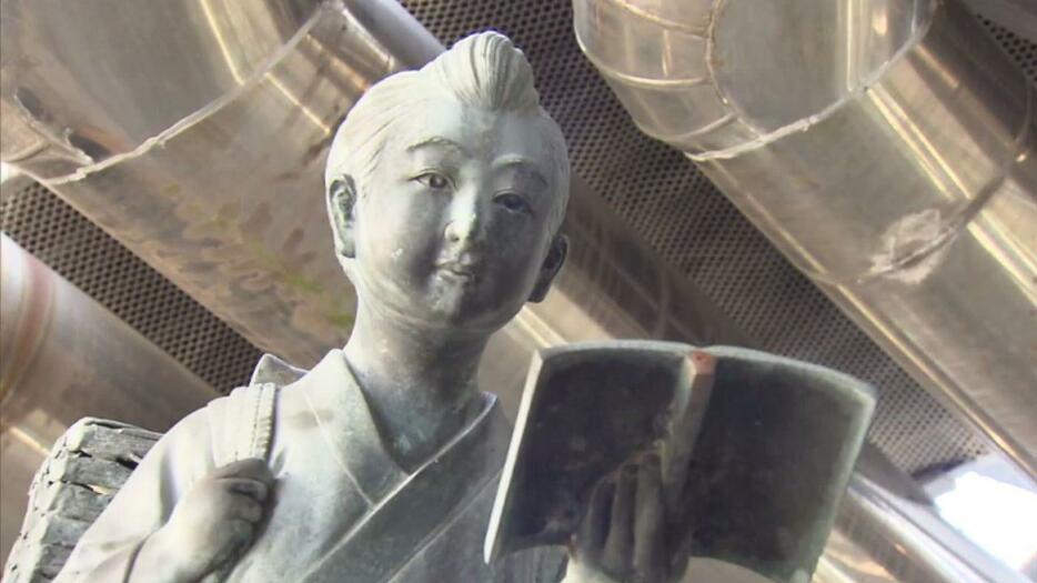 福田さんが落札した「金次郎の像」