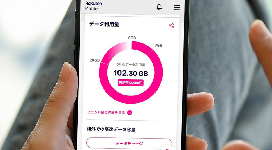 テザリングで100GB超え（筆者のスマホ画面をスクショ）