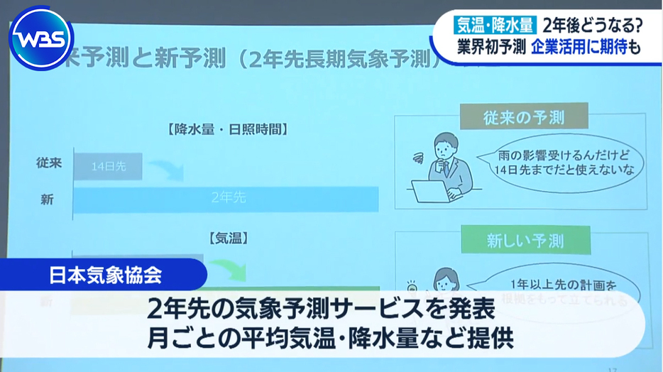 日本気象協会が発表した2年先の気象予測サービス