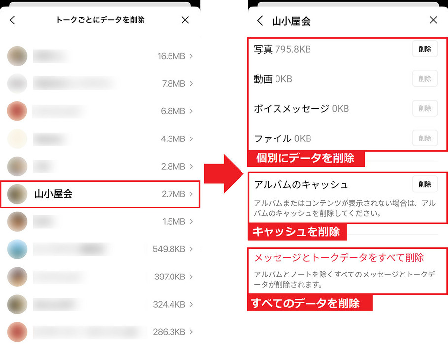 LINEのトーク相手を確認しながらデータを削除する手順3