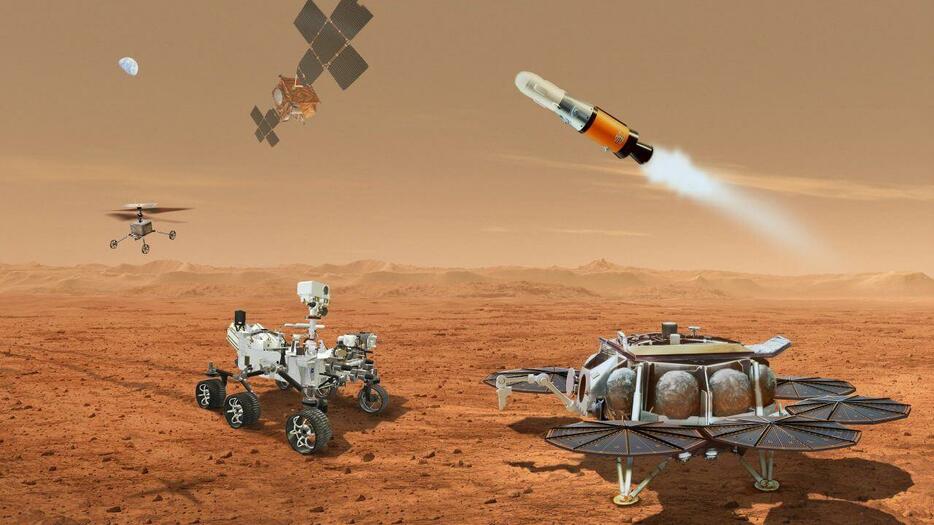 参考：従来の計画にもとづいた「火星サンプルリターン計画」のイラスト。