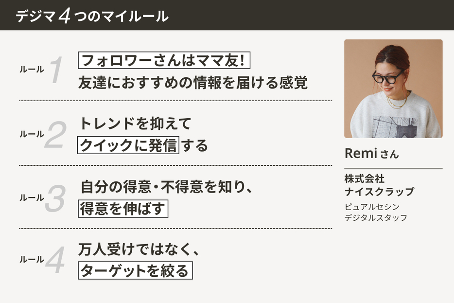 Remi氏のマイルール