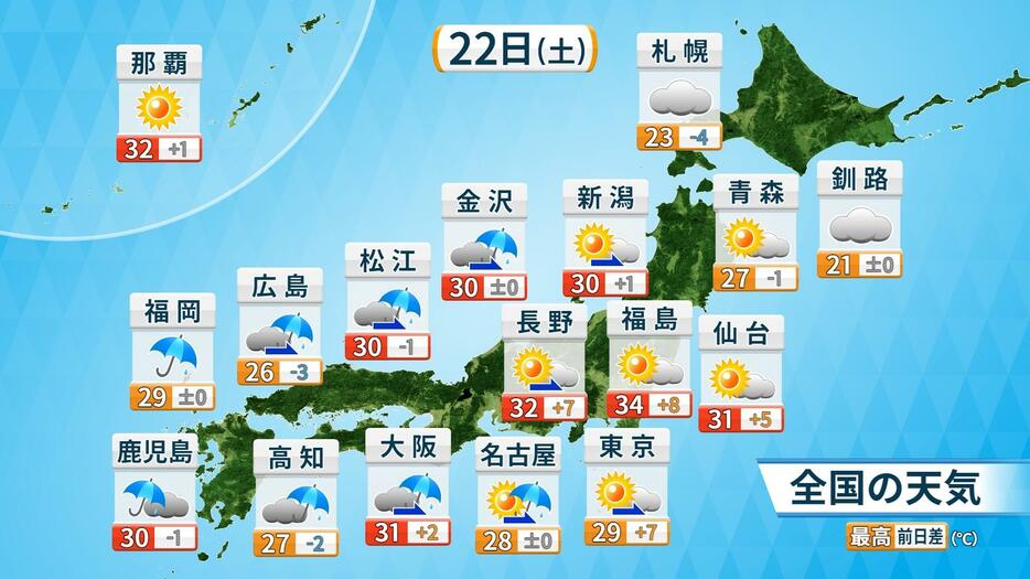 22日(土)全国の天気と予想最高気温