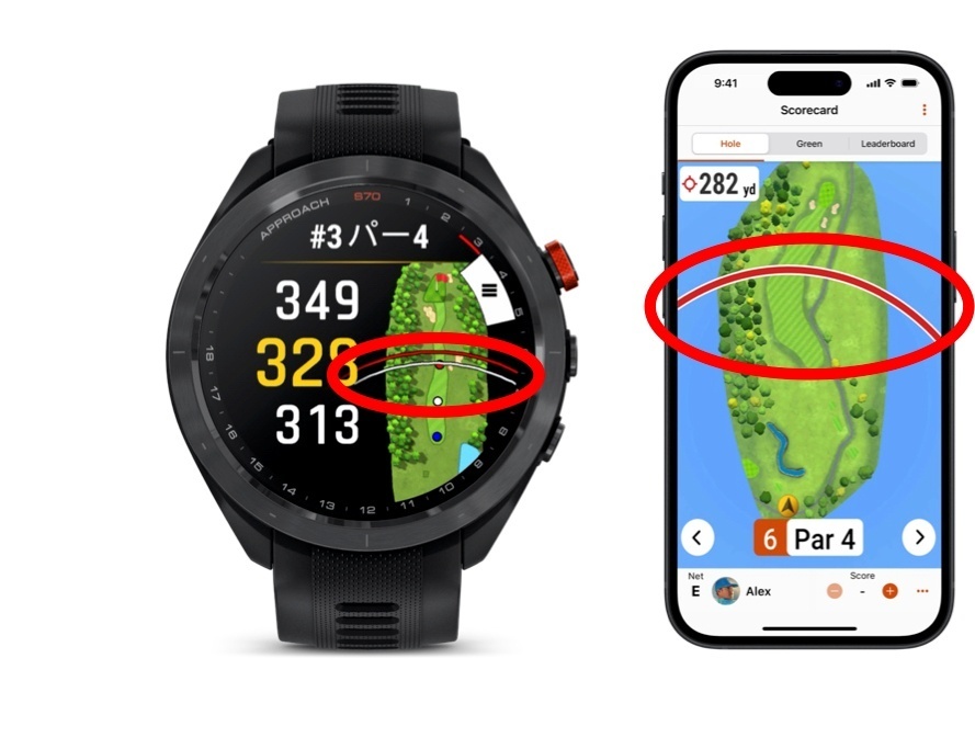 ティーショットの狙い場所も正確に把握できる。「Z30」はGPSウォッチ（左）やスマホ（右）などのデバイスと連動させることで攻め方がよりわかりやすくなる