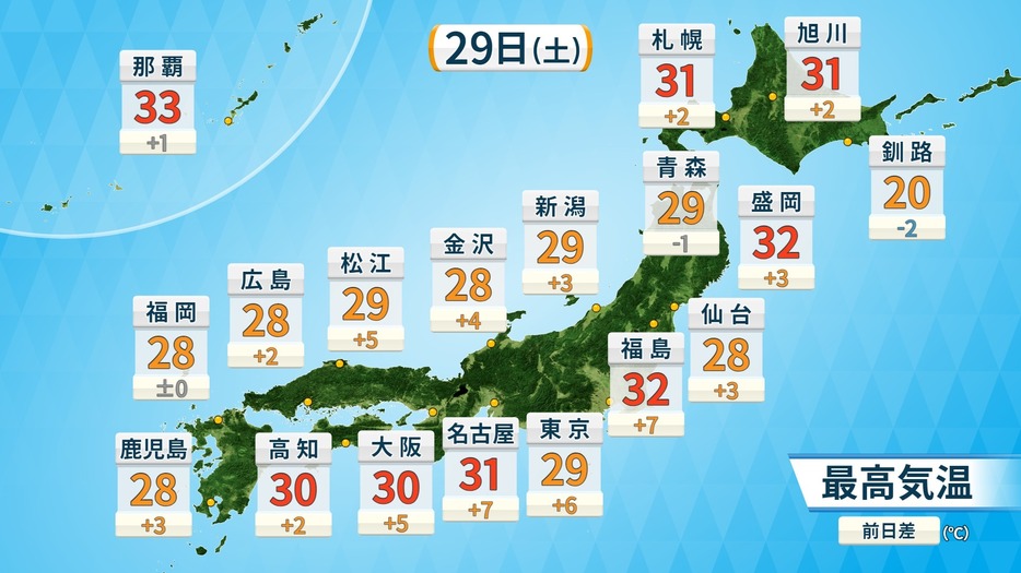 29日(土)の予想最高気温