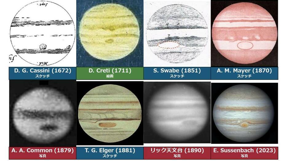 様々な時代における木星の観測記録。1713年から1831年は大赤斑が観測されない空白期間となっており、その時代をまたいで大赤斑の大きさが拡大しているように見えます。