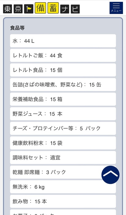 用意すべき備蓄品目と目安の量がわかり、ショッピングサイトへのリンクボタンも