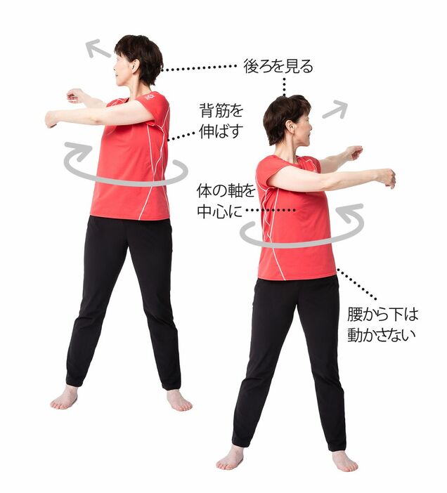 １）両腕を肩幅の広さに保ったまま、水平方向に左、右と体をねじる