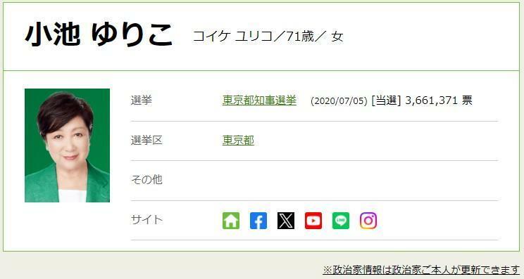 小池知事が都知事選参戦を表明！