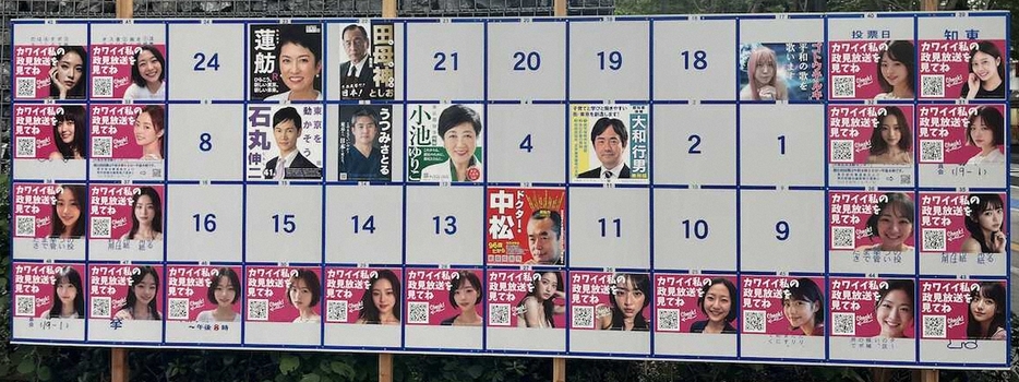 掲示板の周囲をN国党のポスターが埋め尽くした東京・中野区役所前の掲示板